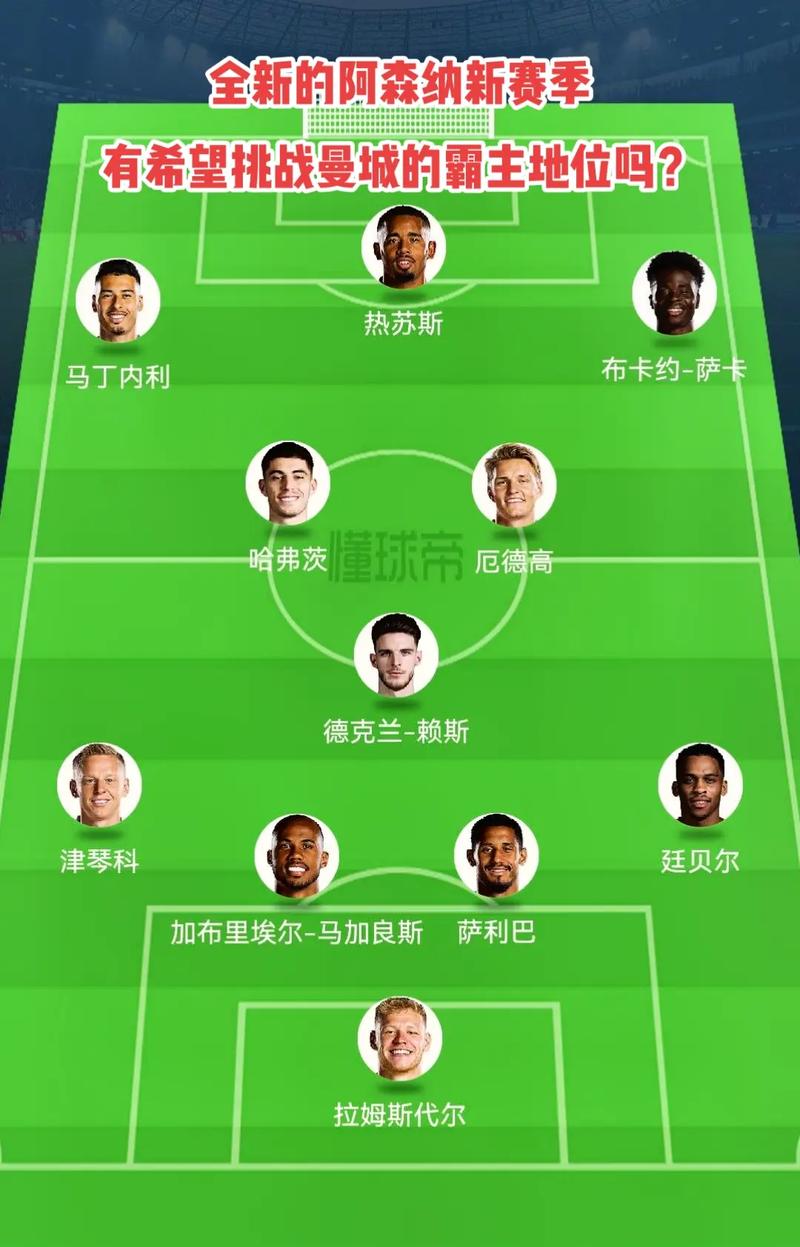 集锦的核心