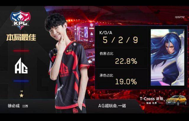 Anyone's Legend 在 LPL 2025 年第二轮小组赛中领先