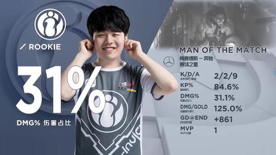 [独家] TaZ 在与 NiKo 的最后一场比赛后：“我希望我们也能回馈给他，让他成为更好的玩家或人。”