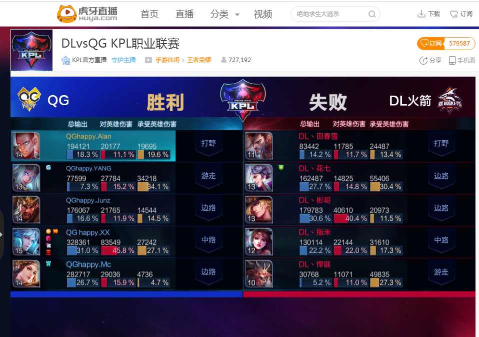 Daan老师的吸血鬼作用不大，北川赵信勇敢冲锋 ThunderTalk Gaming 扳平比分